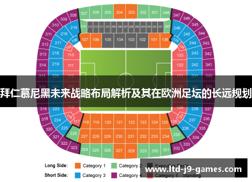 拜仁慕尼黑未来战略布局解析及其在欧洲足坛的长远规划 拜仁慕尼黑未来战略布局解析及其在欧洲足坛的长远规划