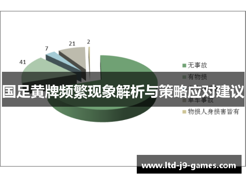 国足黄牌频繁现象解析与策略应对建议