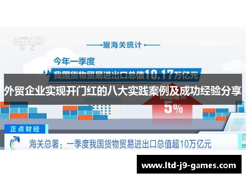 外贸企业实现开门红的八大实践案例及成功经验分享