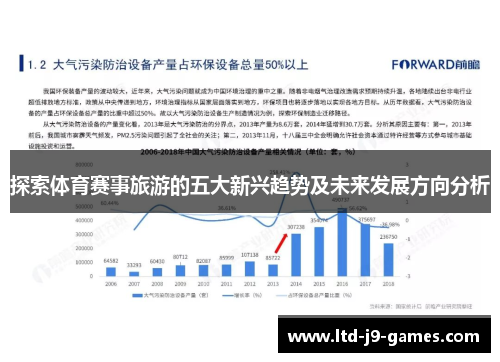 探索体育赛事旅游的五大新兴趋势及未来发展方向分析