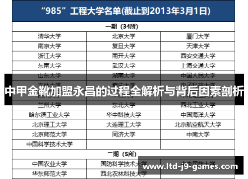中甲金靴加盟永昌的过程全解析与背后因素剖析