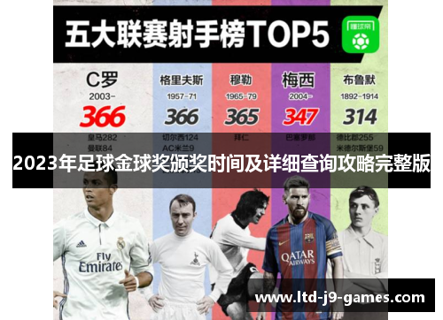 2023年足球金球奖颁奖时间及详细查询攻略完整版