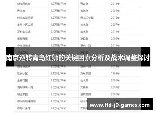 南京逆转青岛红狮的关键因素分析及战术调整探讨