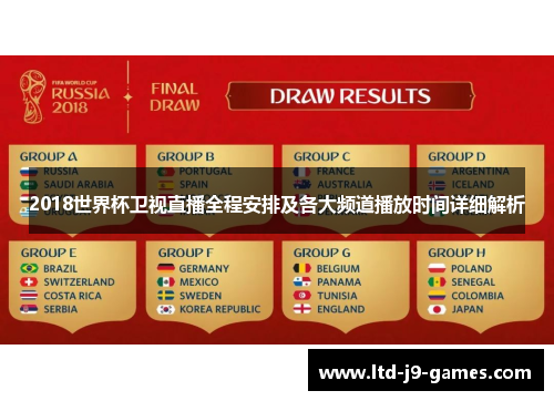 2018世界杯卫视直播全程安排及各大频道播放时间详细解析