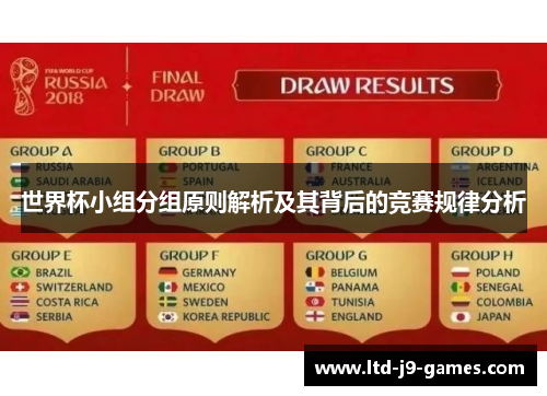 世界杯小组分组原则解析及其背后的竞赛规律分析