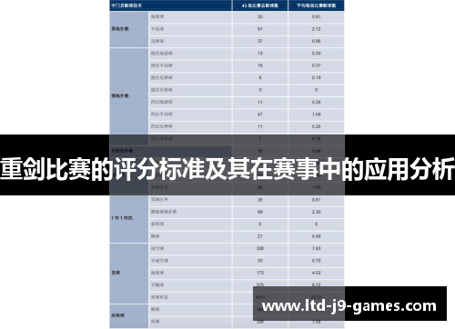 重剑比赛的评分标准及其在赛事中的应用分析