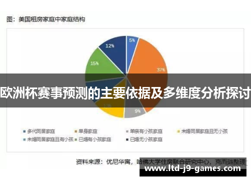 欧洲杯赛事预测的主要依据及多维度分析探讨