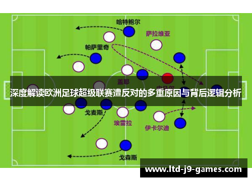 深度解读欧洲足球超级联赛遭反对的多重原因与背后逻辑分析