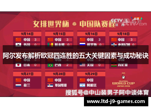 阿尔发布解析欧冠四连胜的五大关键因素与成功秘诀