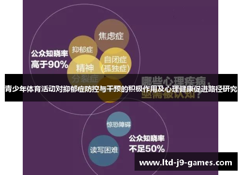 青少年体育活动对抑郁症防控与干预的积极作用及心理健康促进路径研究