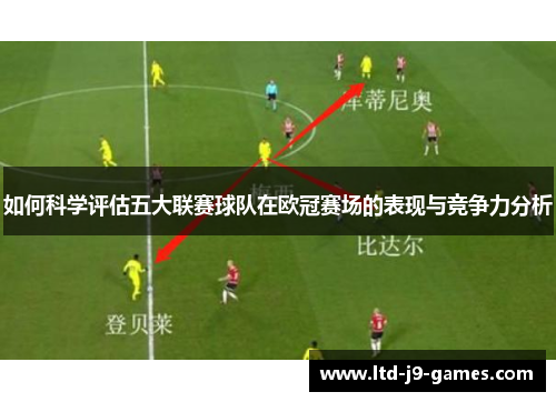 如何科学评估五大联赛球队在欧冠赛场的表现与竞争力分析