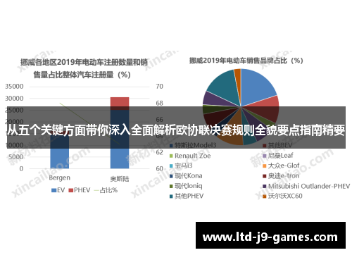 从五个关键方面带你深入全面解析欧协联决赛规则全貌要点指南精要