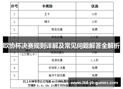 欧协杯决赛规则详解及常见问题解答全解析