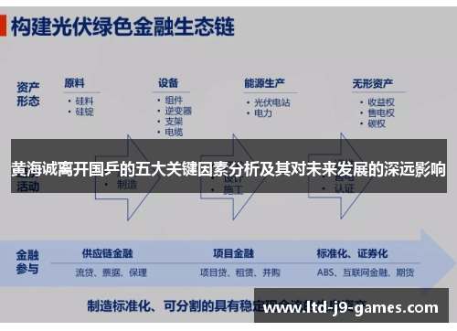 黄海诚离开国乒的五大关键因素分析及其对未来发展的深远影响