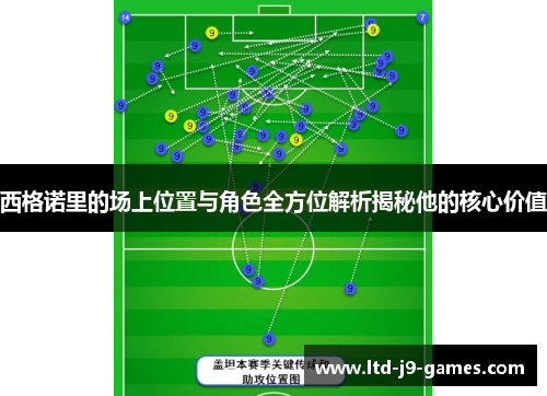 西格诺里的场上位置与角色全方位解析揭秘他的核心价值 西格诺里的场上位置与角色全方位解析揭秘他的核心价值