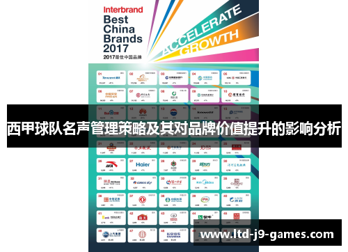 西甲球队名声管理策略及其对品牌价值提升的影响分析 西甲球队名声管理策略及其对品牌价值提升的影响分析