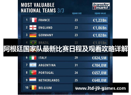 阿根廷国家队最新比赛日程及观看攻略详解 阿根廷国家队最新比赛日程及观看攻略详解