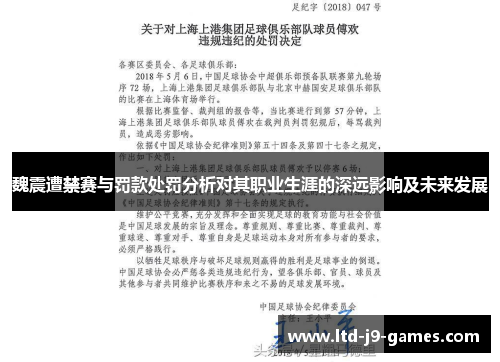魏震遭禁赛与罚款处罚分析对其职业生涯的深远影响及未来发展 魏震遭禁赛与罚款处罚分析对其职业生涯的深远影响及未来发展