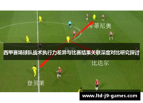 西甲赛场球队战术执行力差异与比赛结果关联深度对比研究探讨 西甲赛场球队战术执行力差异与比赛结果关联深度对比研究探讨
